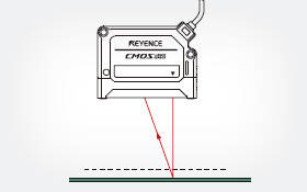 GV Series CMOS Laser Sensor features