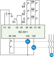 Three emergency stop switches