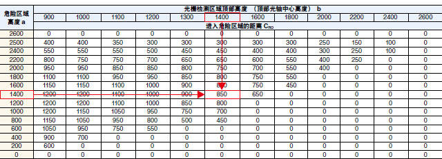 计算示例 (3)-1