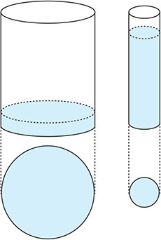 将静电容量比作装入容器的水量时