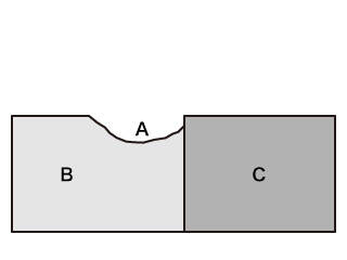 A. 腐蚀部位 B. 贱金属 C. 贵金属